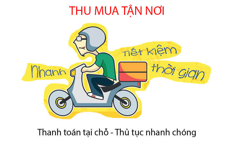 Thu Mua Máy Ảnh Cũ Tận Nơi Tphcm